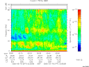 T2006077_02_75KHZ_WBB thumbnail Spectrogram