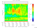 T2006077_03_75KHZ_WBB thumbnail Spectrogram