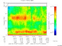 T2006077_05_75KHZ_WBB thumbnail Spectrogram