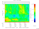 T2006077_06_75KHZ_WBB thumbnail Spectrogram