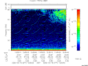 T2006077_13_75KHZ_WBB thumbnail Spectrogram