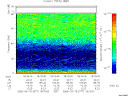 T2006077_18_75KHZ_WBB thumbnail Spectrogram