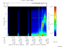T2006077_23_75KHZ_WBB thumbnail Spectrogram