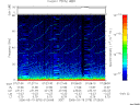 T2006078_07_75KHZ_WBB thumbnail Spectrogram