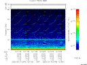 T2006078_13_75KHZ_WBB thumbnail Spectrogram