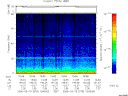 T2006078_15_75KHZ_WBB thumbnail Spectrogram