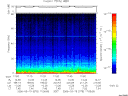 T2006078_17_75KHZ_WBB thumbnail Spectrogram