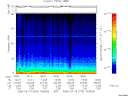 T2006078_18_75KHZ_WBB thumbnail Spectrogram