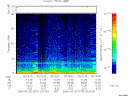 T2006079_00_75KHZ_WBB thumbnail Spectrogram