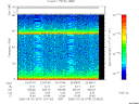 T2006079_22_75KHZ_WBB thumbnail Spectrogram