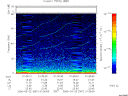 T2006081_01_75KHZ_WBB thumbnail Spectrogram