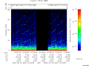 T2006081_07_75KHZ_WBB thumbnail Spectrogram