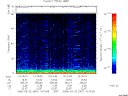 T2006081_10_75KHZ_WBB thumbnail Spectrogram