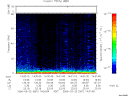 T2006081_14_75KHZ_WBB thumbnail Spectrogram