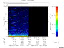 T2006081_23_75KHZ_WBB thumbnail Spectrogram
