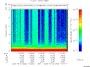 T2006082_11_10KHZ_WBB thumbnail Spectrogram