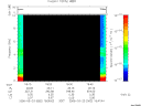 T2006082_18_10KHZ_WBB thumbnail Spectrogram