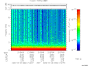 T2006082_21_10KHZ_WBB thumbnail Spectrogram