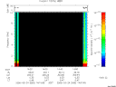 T2006083_14_10KHZ_WBB thumbnail Spectrogram