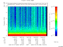 T2006083_18_10KHZ_WBB thumbnail Spectrogram