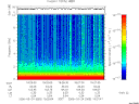 T2006083_19_10KHZ_WBB thumbnail Spectrogram