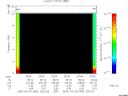 T2006083_23_10KHZ_WBB thumbnail Spectrogram
