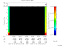 T2006084_02_10KHZ_WBB thumbnail Spectrogram