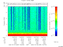 T2006084_16_10KHZ_WBB thumbnail Spectrogram