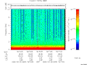 T2006084_18_10KHZ_WBB thumbnail Spectrogram