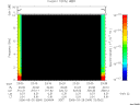 T2006084_23_10KHZ_WBB thumbnail Spectrogram