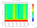 T2006086_00_10KHZ_WBB thumbnail Spectrogram