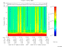 T2006086_01_10KHZ_WBB thumbnail Spectrogram