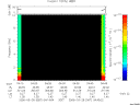 T2006087_04_10KHZ_WBB thumbnail Spectrogram