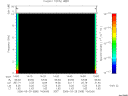 T2006088_14_10KHZ_WBB thumbnail Spectrogram