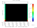 T2006088_18_10KHZ_WBB thumbnail Spectrogram