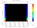 T2006088_23_10KHZ_WBB thumbnail Spectrogram
