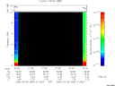 T2006089_01_10KHZ_WBB thumbnail Spectrogram