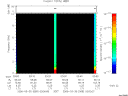 T2006089_03_10KHZ_WBB thumbnail Spectrogram