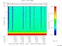 T2006089_13_10KHZ_WBB thumbnail Spectrogram