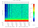 T2006089_22_10KHZ_WBB thumbnail Spectrogram