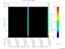 T2006089_23_10KHZ_WBB thumbnail Spectrogram