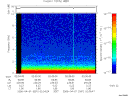 T2006091_02_10KHZ_WBB thumbnail Spectrogram
