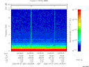 T2006091_04_10KHZ_WBB thumbnail Spectrogram