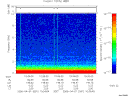 T2006091_10_10KHZ_WBB thumbnail Spectrogram