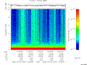 T2006091_14_10KHZ_WBB thumbnail Spectrogram