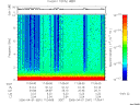 T2006091_17_10KHZ_WBB thumbnail Spectrogram