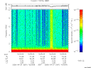 T2006091_19_10KHZ_WBB thumbnail Spectrogram