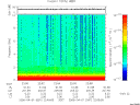 T2006091_22_10KHZ_WBB thumbnail Spectrogram