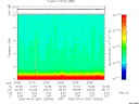 T2006091_23_10KHZ_WBB thumbnail Spectrogram