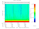 T2006092_04_10KHZ_WBB thumbnail Spectrogram